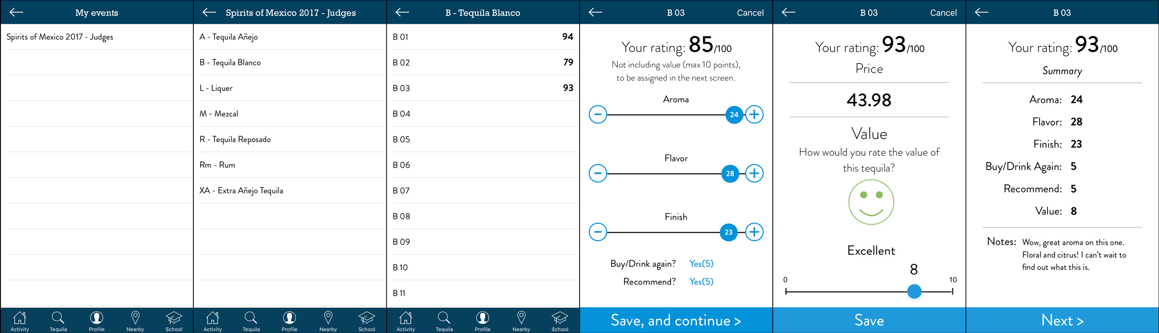 Special blind rating area of the Tequila Matchmaker app